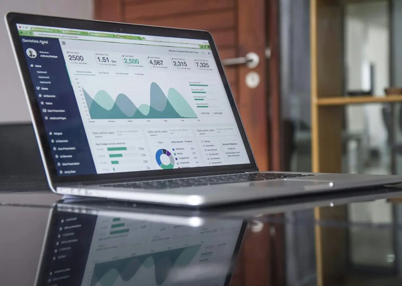 A laptop on a glass table showing an analytics dashboard with charts